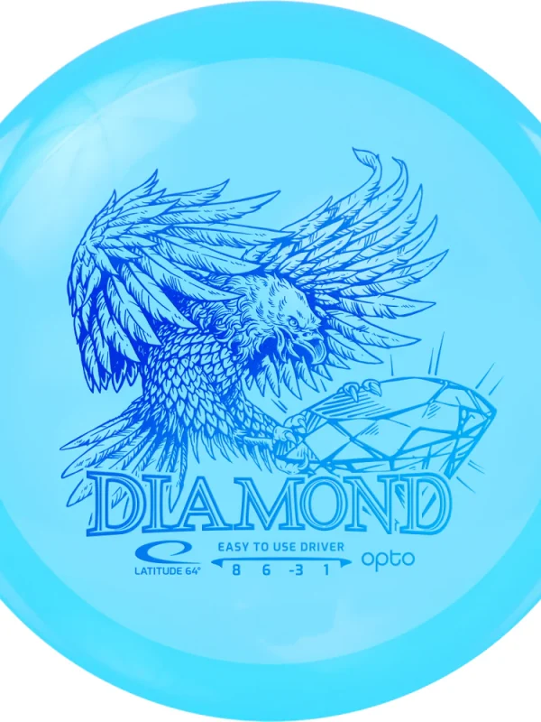 LATITUDE 64 Opto Diamond, 155-159 Turquoise