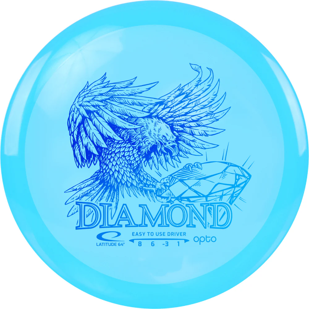 LATITUDE 64 Opto Diamond, 155-159 Turquoise